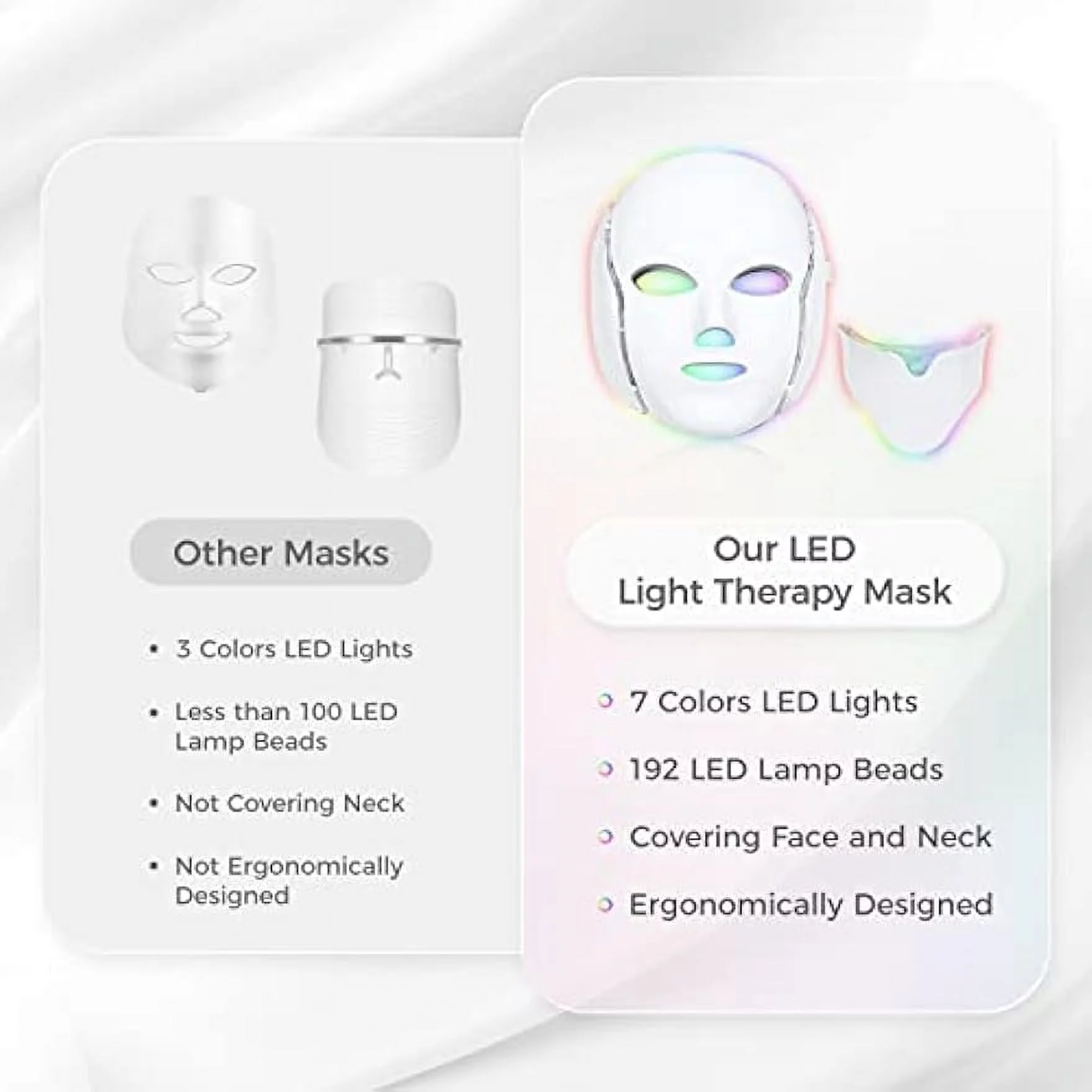 Brittany Worldwide™ LED Face Mask – 7 Colors for Glowing Skin