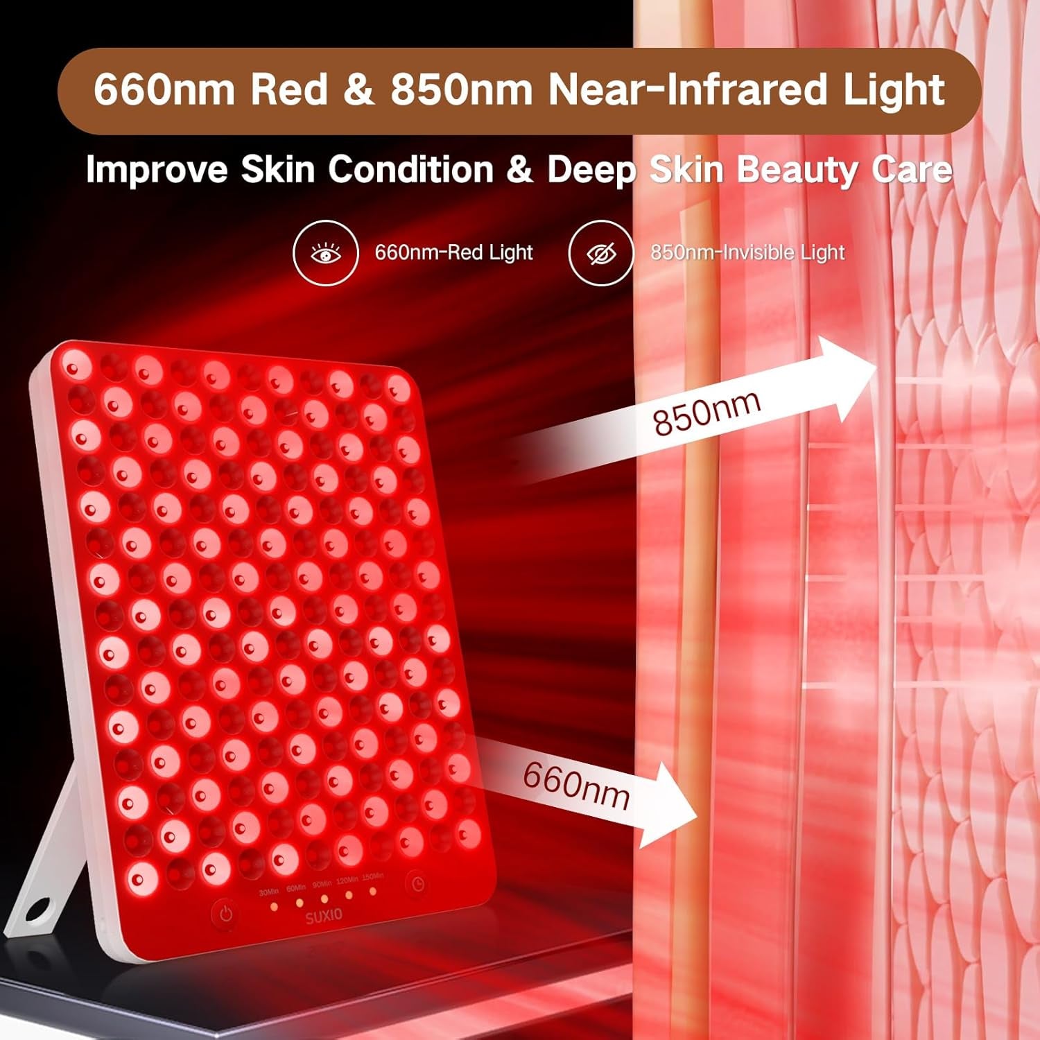Red Light Therapy Panel β At-Home Skin & Muscle Treatment